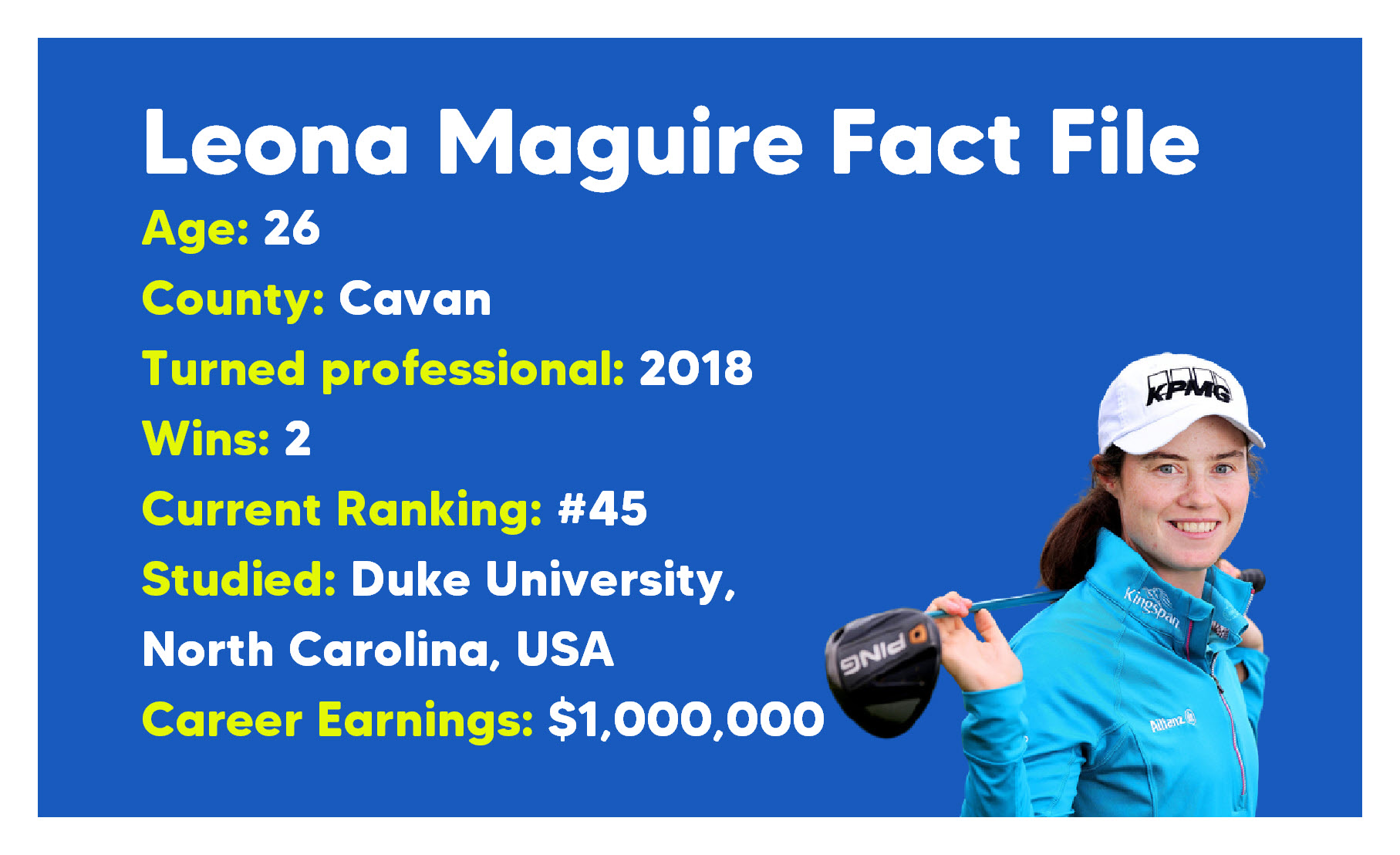 Leona Maguire factfile